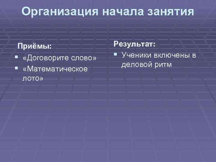 Организация начала занятия Приёмы: § «Договорите слово» § «Математическое лото» Результат: § Ученики включены