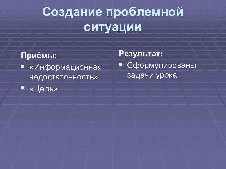 Создание проблемной ситуации Приёмы: § «Информационная недостаточность» § «Цель» Результат: § Сформулированы задачи урока