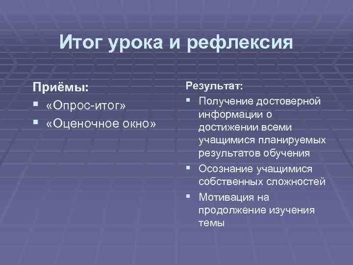 Итог урока и рефлексия Приёмы: § «Опрос-итог» § «Оценочное окно» Результат: § Получение достоверной