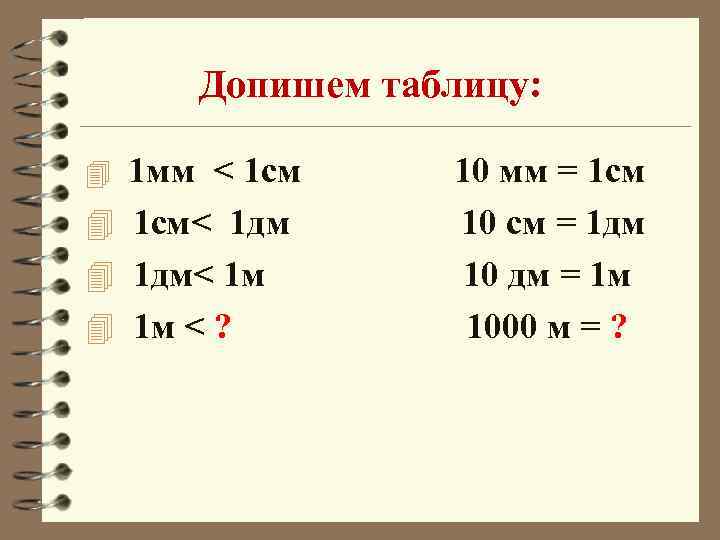 Допишем таблицу: 1 мм < 1 см 4 1 см< 1 дм 4 1