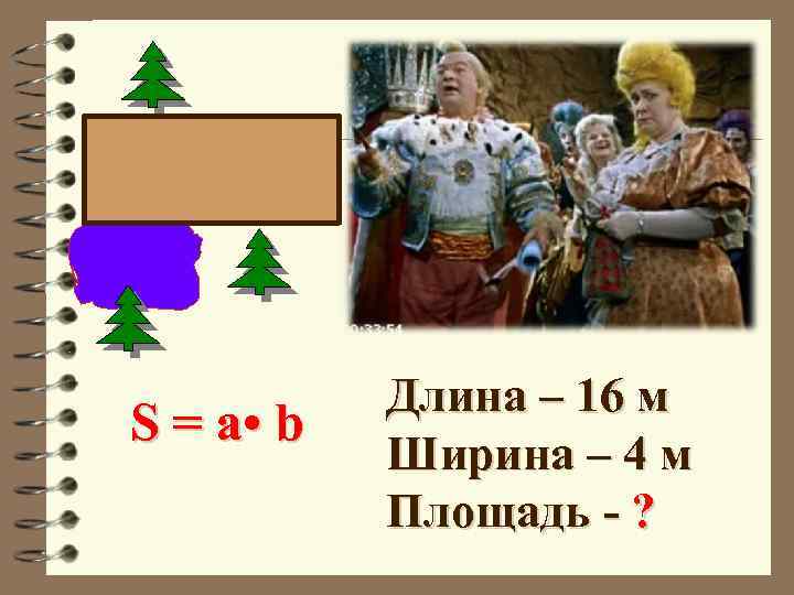 S = a • b Длина – 16 м Ширина – 4 м Площадь