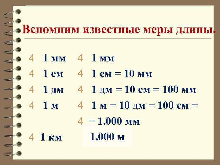 Ары га. Таблица с Арами и гектарами. Меры длины таблица для школьников. Меры длины ары и гектары таблица. Меры длины ары.