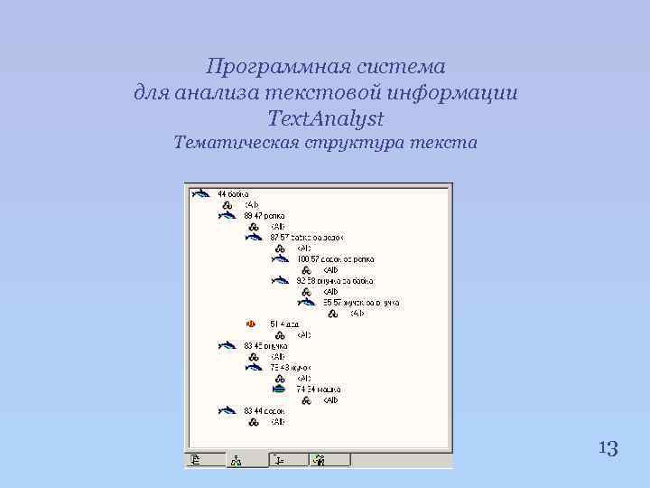 Программная система для анализа текстовой информации Text. Analyst Тематическая структура текста 13 