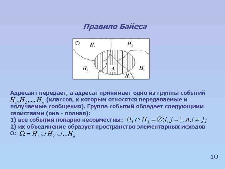 Правило Байеса Адресант передает, а адресат принимает одно из группы событий (классов, к которым