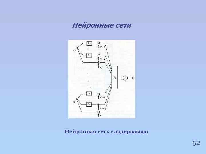 Нейронные сети Нейронная сеть с задержками 52 