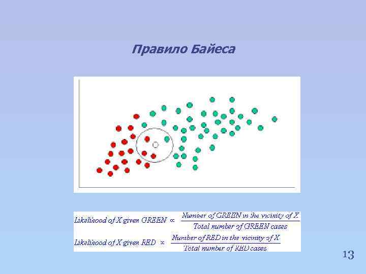 Правило Байеса 13 