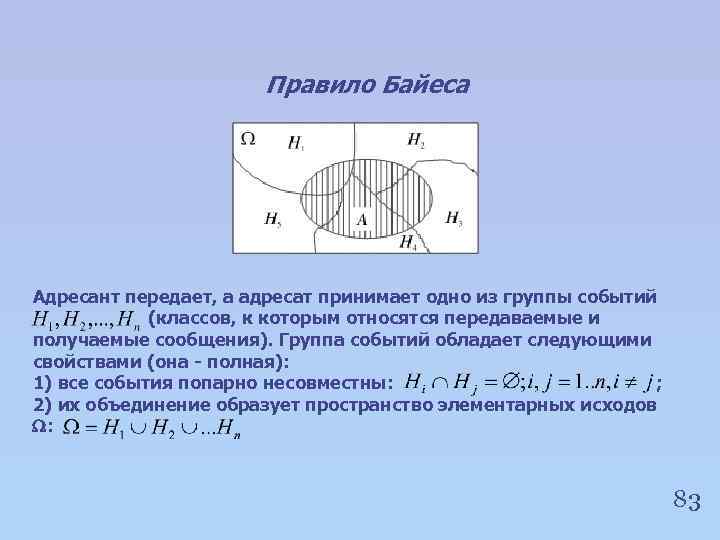 Правило Байеса Адресант передает, а адресат принимает одно из группы событий (классов, к которым