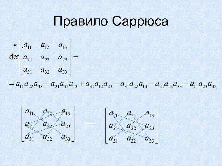 Рассмотрите рисунок с изображением одного из процессов матричного синтеза