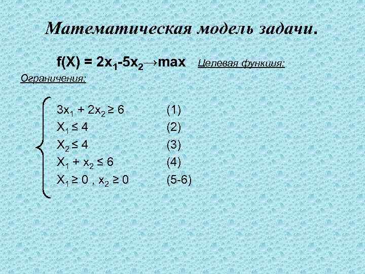 Математическая модель задачи. f(X) = 2 x 1 -5 x 2→max Ограничения: 3 x