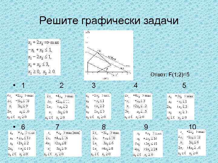 Решите графически задачи Ответ: F(1; 2)=5 • 1 • 6 2 7 3 4