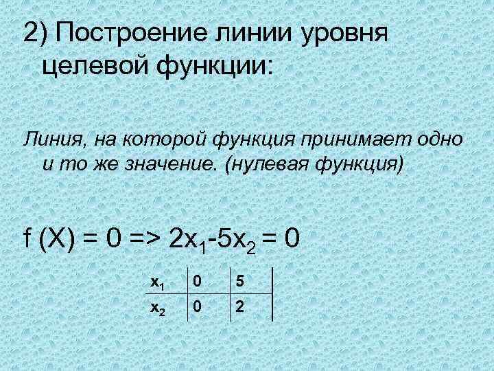 2) Построение линии уровня целевой функции: Линия, на которой функция принимает одно и то