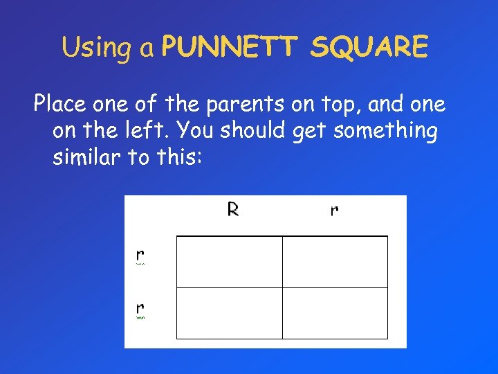 Using a PUNNETT SQUARE Place one of the parents on top, and one on