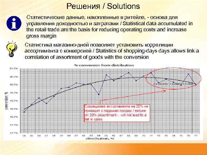 Решения / Solutions Статистические данные, накопленные в ритейле, - основа для управления доходностью и