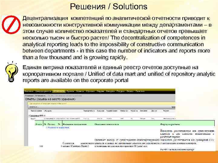 Решения / Solutions Децентрализация компетенций по аналитической отчетности приводит к невозможности конструктивной коммуникации между