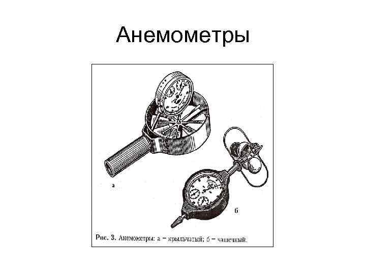 Анемометры 