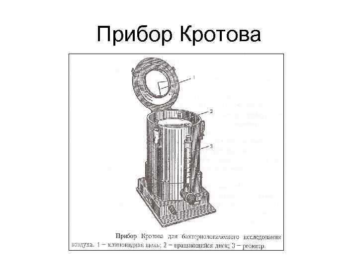 Прибор Кротова 