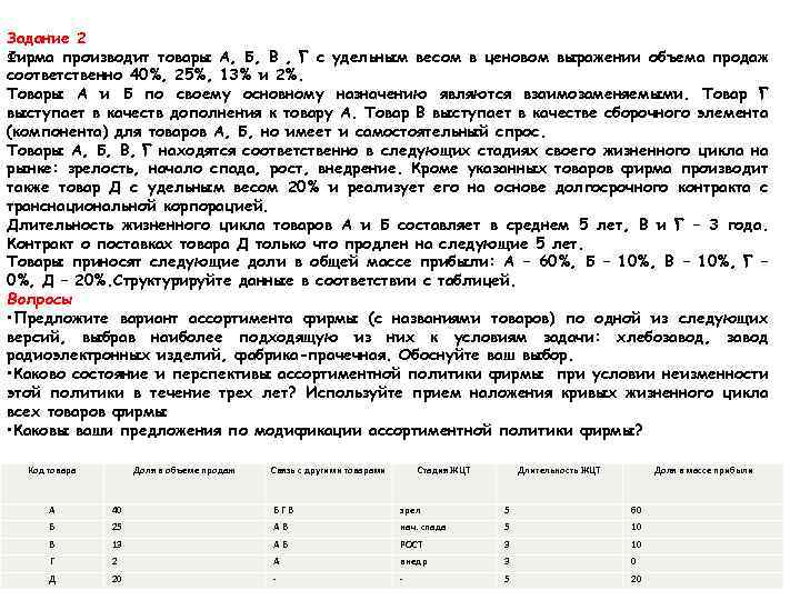 Предприятие производит продукцию. Предприятие производит товары а б в г. Предприятия производимых. Фирма производит товар 2 видов. Предприятие производит два вида продукции а и б.