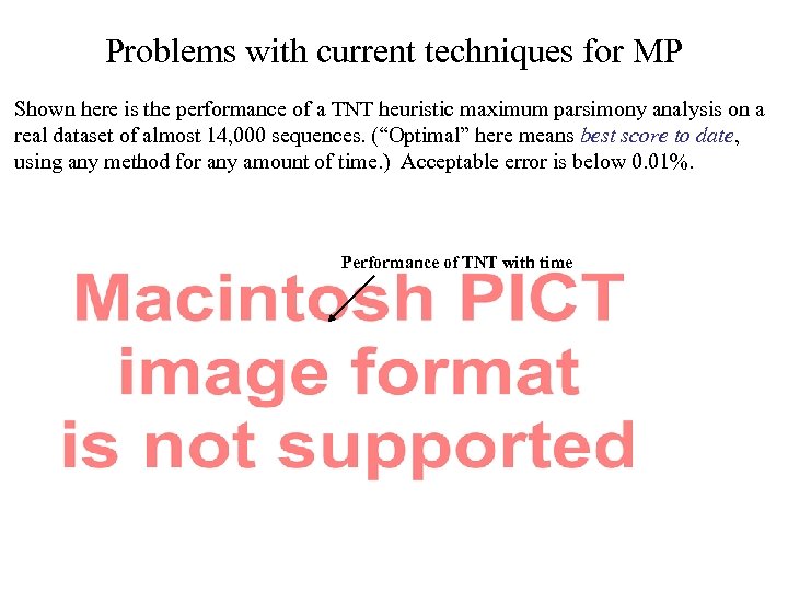 Problems with current techniques for MP Shown here is the performance of a TNT