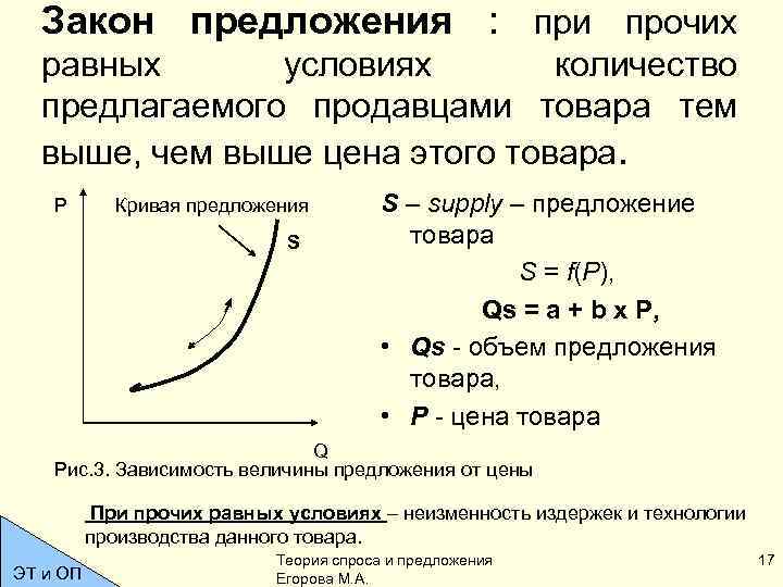 Закон предложения и деятельность фирм план