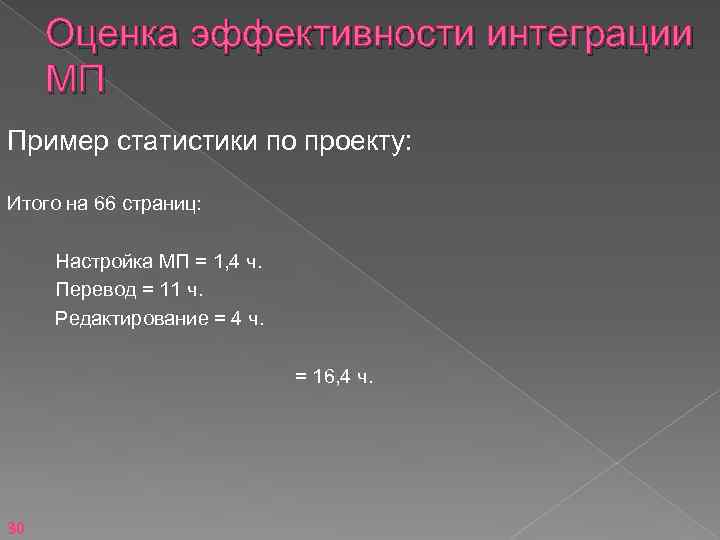 Оценка эффективности интеграции МП Пример статистики по проекту: Итого на 66 страниц: Настройка МП