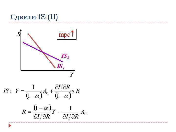 Сдвиги IS (II) R mpc IS 2 IS 1 Y 
