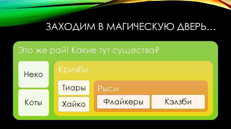 ЗАХОДИМ В МАГИЧЕСКУЮ ДВЕРЬ… Это же рай! Какие тут существа? Неко Кризби Тиары Коты
