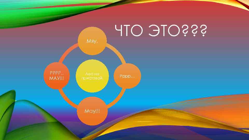 Мяу. РРРР. . МАУ!!! Лео не приставай. Мау!!! ЧТО ЭТО? ? ? Рррр… 