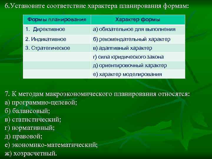 6. Установите соответствие характера планирования формам: Формы планирования Характер формы 1. Директивное а) обязательное