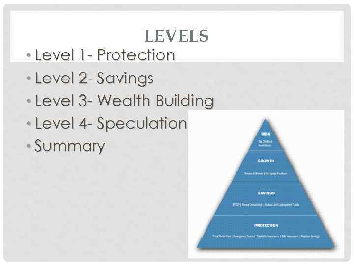 LEVELS • Level 1 - Protection • Level 2 - Savings • Level 3