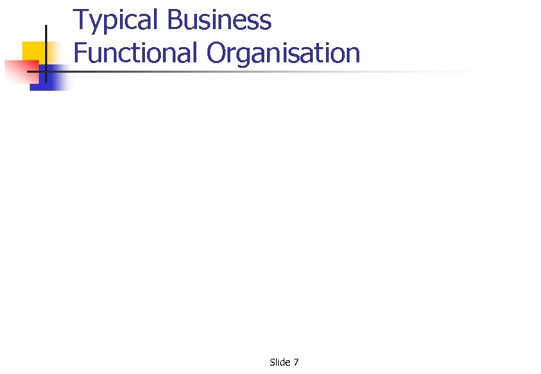 Typical Business Functional Organisation Slide 7 