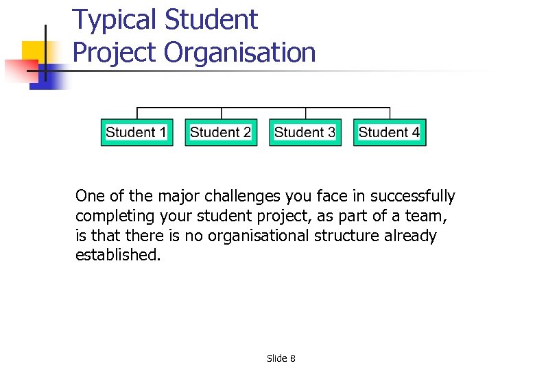 Typical Student Project Organisation One of the major challenges you face in successfully completing