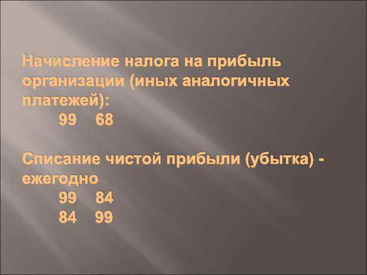 Начисление налога на прибыль организации (иных аналогичных платежей): 99 68 Списание чистой прибыли (убытка)
