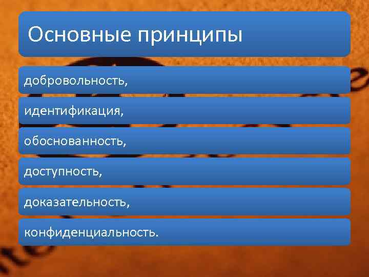 Основные принципы добровольность, идентификация, обоснованность, доступность, доказательность, конфиденциальность. 