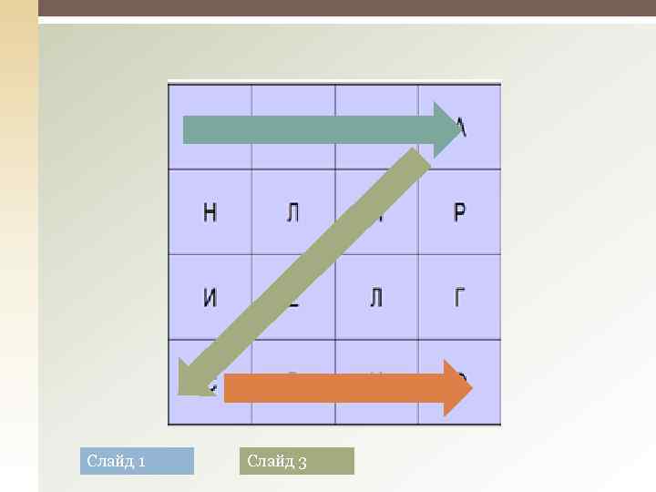 Слайд 1 Слайд 3 