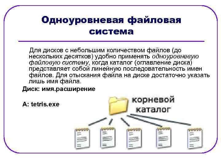 Одноуровневая файловая система Для дисков с небольшим количеством файлов (до нескольких десятков) удобно применять