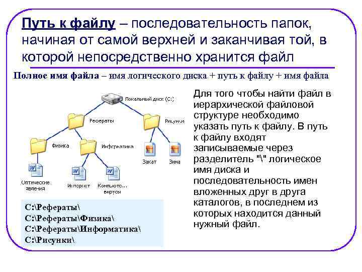 Энтропия файловой системы что это