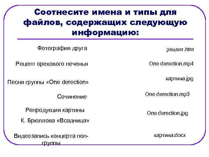 Соотнесите имена и типы для файлов, содержащих следующую информацию: Фотография друга рецепт. htm Рецепт