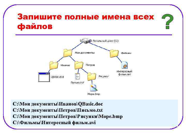 Запишите полные имена всех файлов C: Мои документыИвановQBasic. doc C: Мои документыПетровПисьмо. txt C: