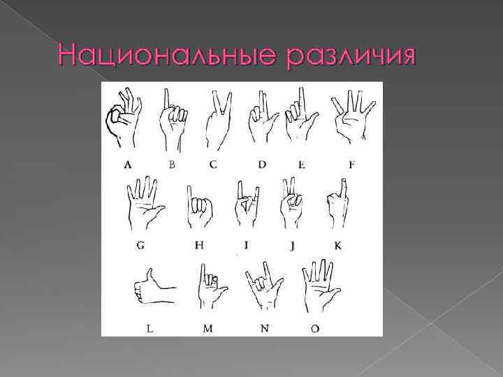 Национальные различия 