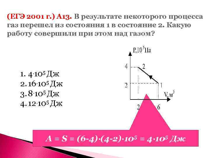 (ЕГЭ 2001 г. ) А 13. В результате некоторого процесса газ перешел из состояния