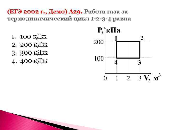 (ЕГЭ 2002 г. , Демо) А 29. Работа газа за термодинамический цикл 1 -2