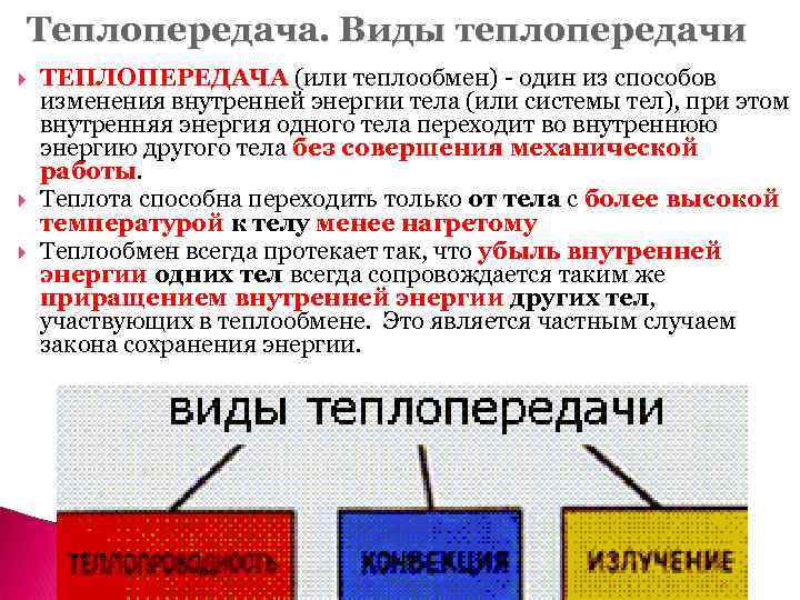 Теплопередача. Виды теплопередачи ТЕПЛОПЕРЕДАЧА (или теплообмен) - один из способов изменения внутренней энергии тела