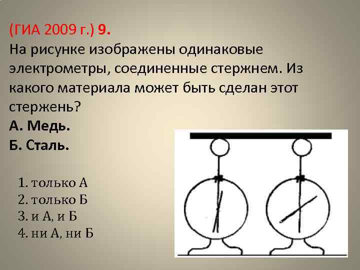 (ГИА 2009 г. ) 9. На рисунке изображены одинаковые электрометры, соединенные стержнем. Из какого