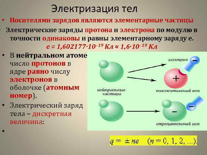 Электризация тел • Носителями зарядов являются элементарные частицы • Электрические заряды протона и электрона