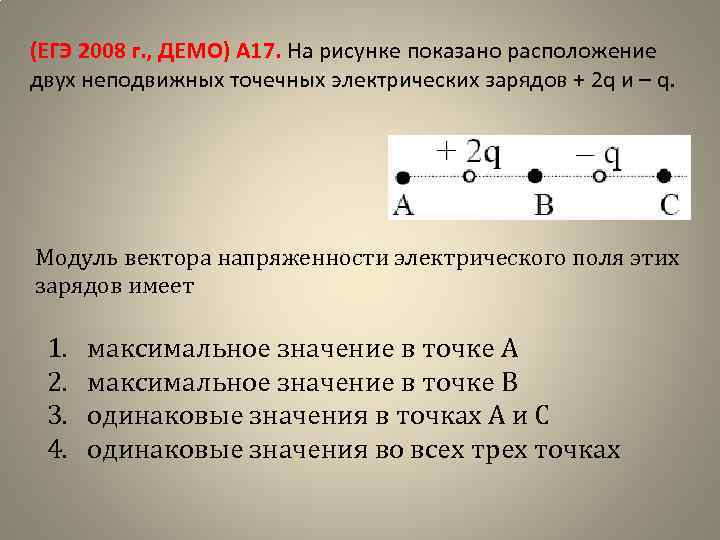 (ЕГЭ 2008 г. , ДЕМО) А 17. На рисунке показано расположение двух неподвижных точечных