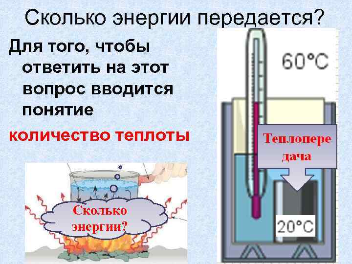 Сколько энергии передается? Для того, чтобы ответить на этот вопрос вводится понятие количество теплоты