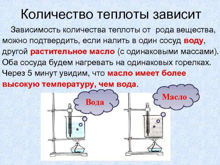 Количество теплоты 5 2. Количество теплоты зависит от. Зависимость количества теплоты. Как зависит количество теплоты от рода вещества. Пример количество теплоты примеры из жизни.