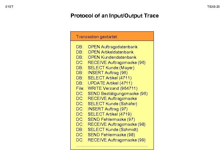 SYST TEXE-20 Protocol of an Input/Output Trace Transaction gestartet: DB: OPEN Auftragsdatenbank DB: OPEN