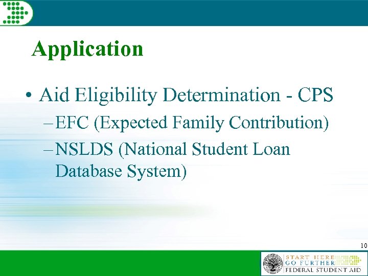 Application • Aid Eligibility Determination - CPS – EFC (Expected Family Contribution) – NSLDS
