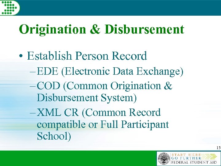 Origination & Disbursement • Establish Person Record – EDE (Electronic Data Exchange) – COD